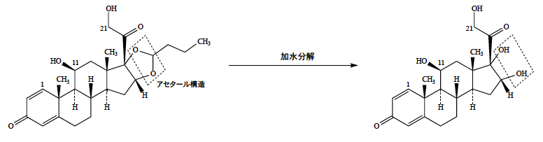 解説画像